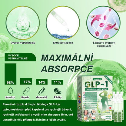 BuildLeaf® GLP-1 8-v-1 Fit & Vital Řešení ✨✨ (Jednou denně, viditelné změny za 7 dní) ✅ Obezita, kardiovaskulární zdraví, cukrovka, spánková apnoe, zdraví střev, problémy se klouby a další.